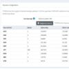 Picture of TCMB Exchange Rate Provider