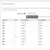 Picture of TCMB Exchange Rate Provider